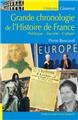 GRANDE CHRONOLOGIE DE L´HISTOIRE DE FRANCE  