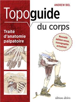 TOPOGUIDE DU CORPS HUMAIN